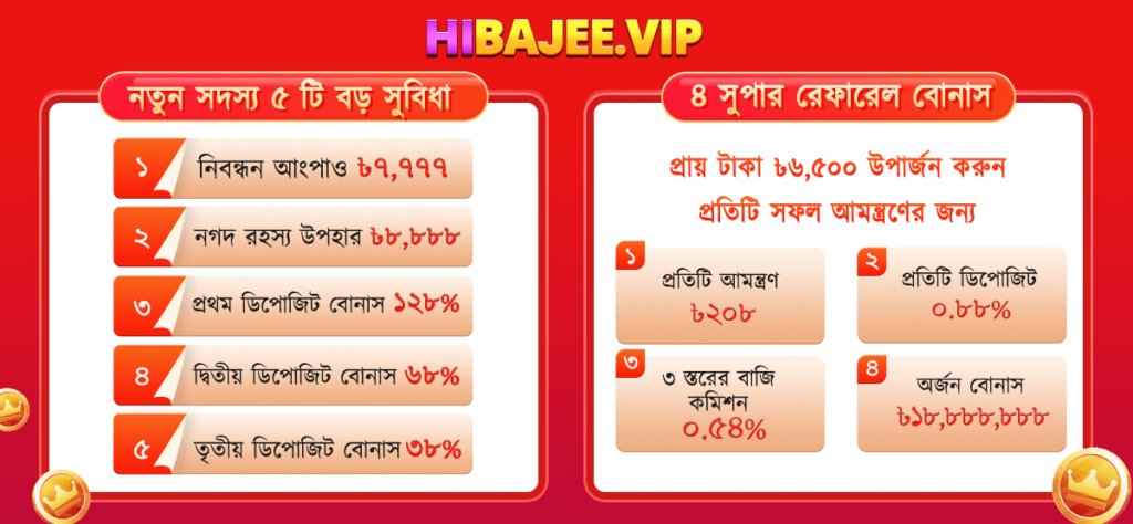 HiBajee taka earning app in Bangladesh